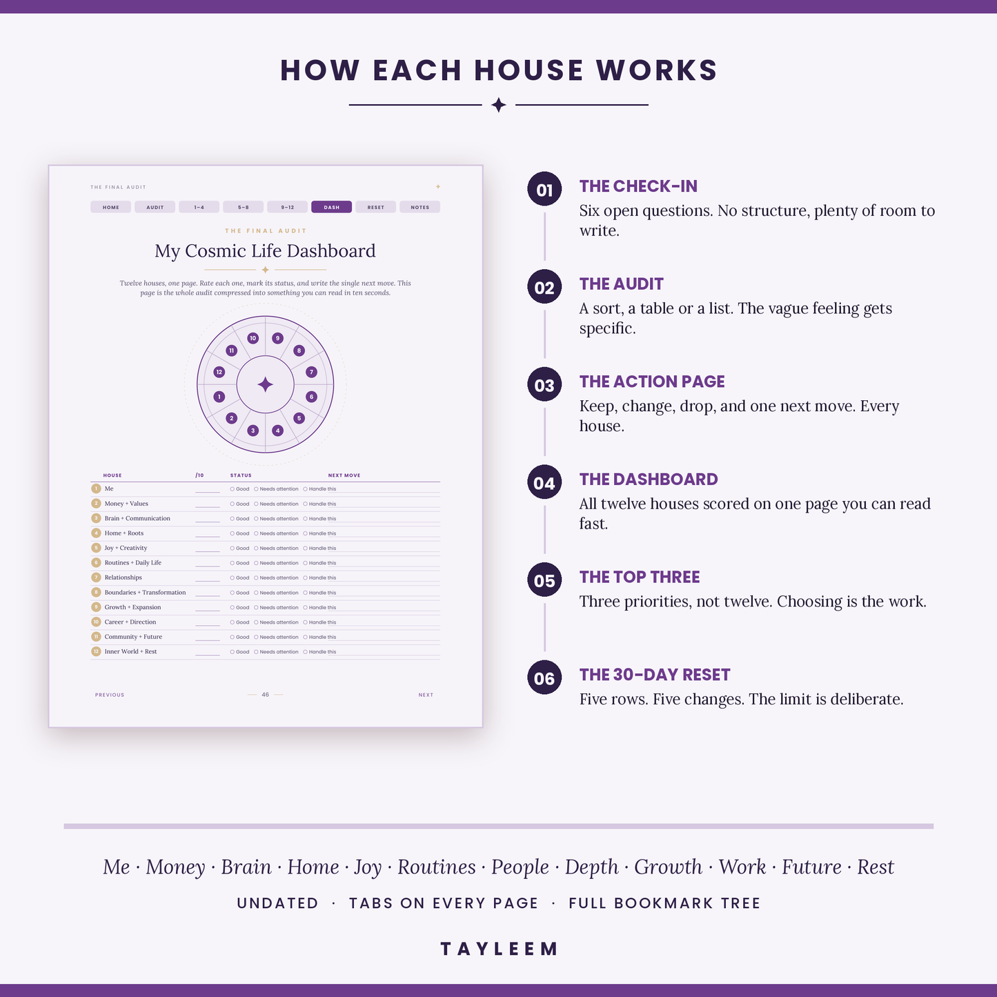 The Cosmic Life Audit: A 12-House Reset for Your Actual Life — Undated Printable Workbook