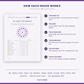 The Cosmic Life Audit: A 12-House Reset for Your Actual Life — Undated Printable Workbook
